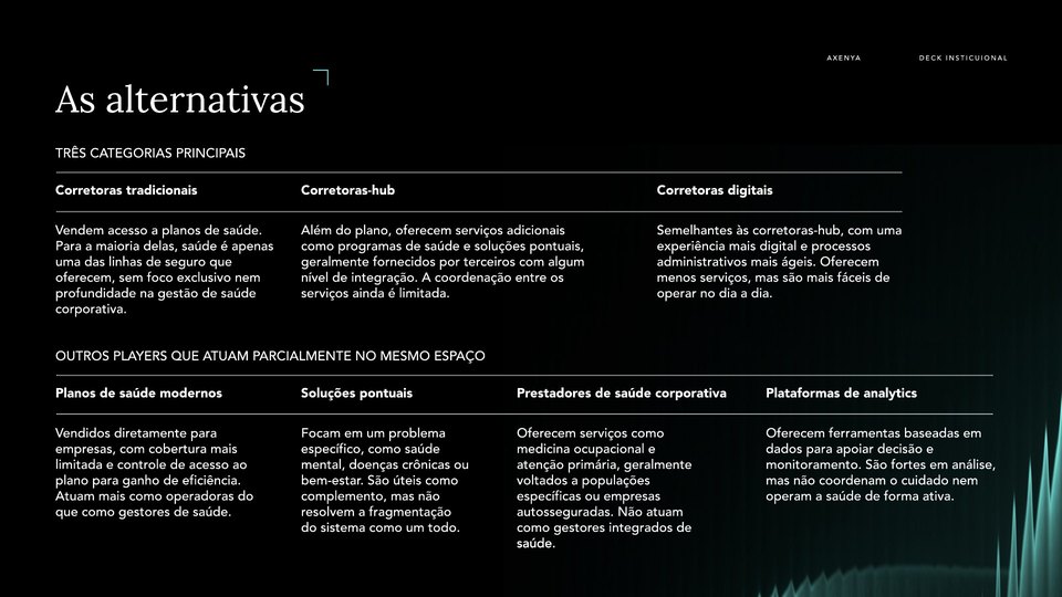 Axenya Slide 8